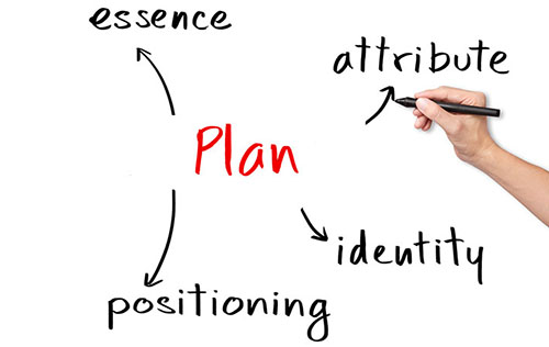 Planning your sponsorship strategy